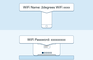 Huawei B535-933 - step 3